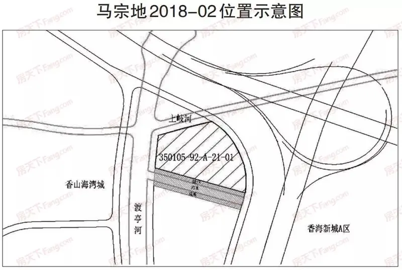 马尾土拍 马尾土拍