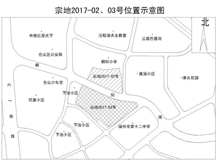 福州土地 福州土地