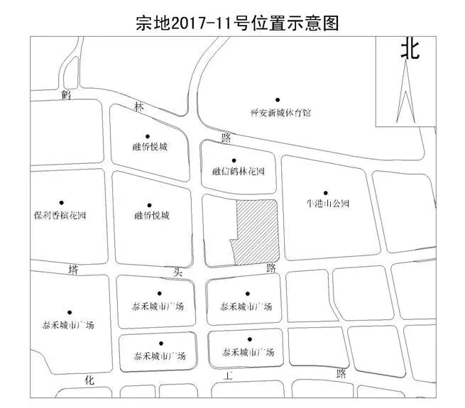 福州土地 福州土地