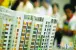 2013年楼市预测:一线城市房价走高成定局